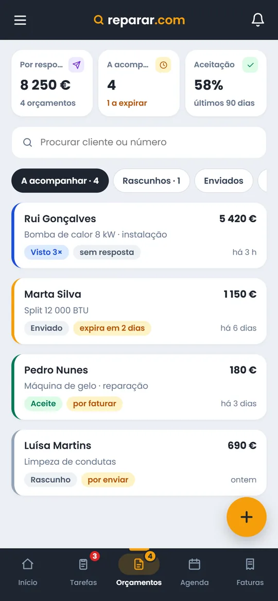 Lista de orçamentos no telemóvel, com o valor por responder, os que estão a acompanhar e a taxa de aceitação.