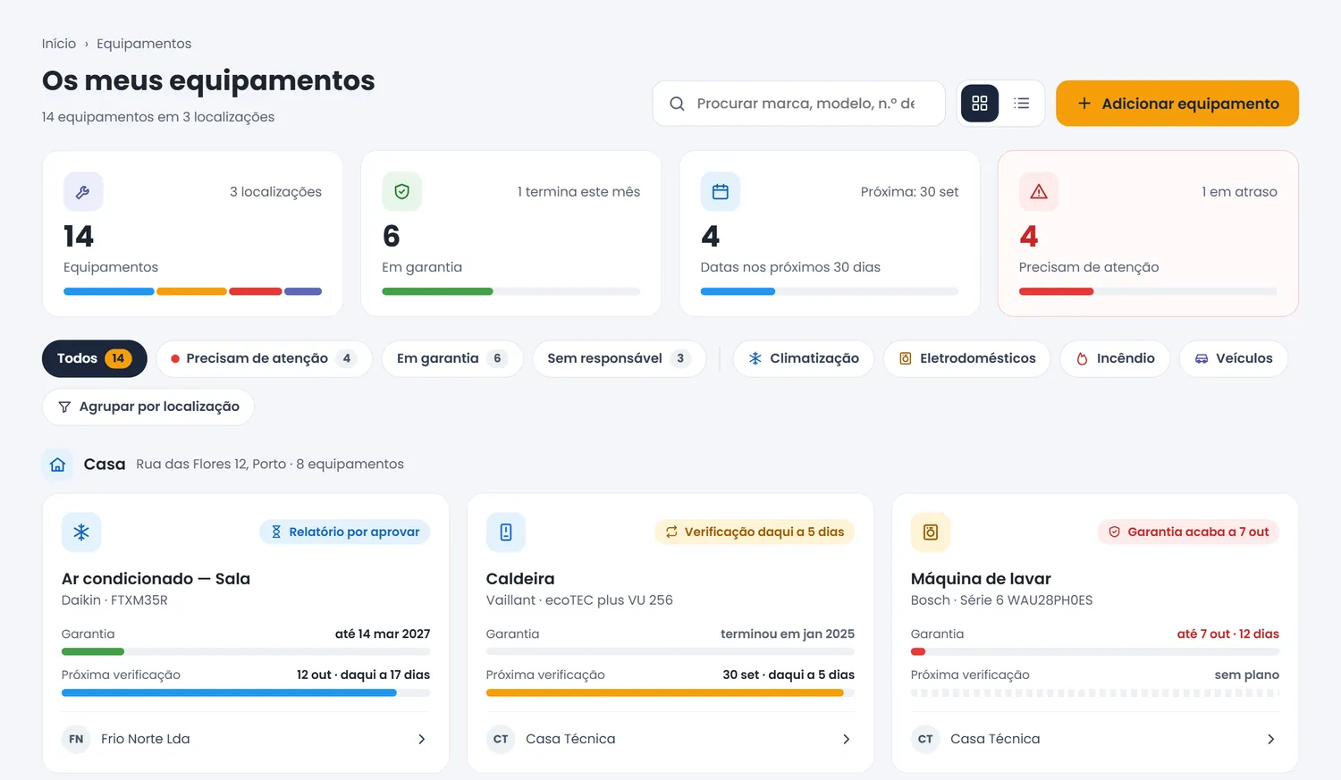 Os meus equipamentos: cada cartão com a garantia, a próxima verificação e o profissional responsável