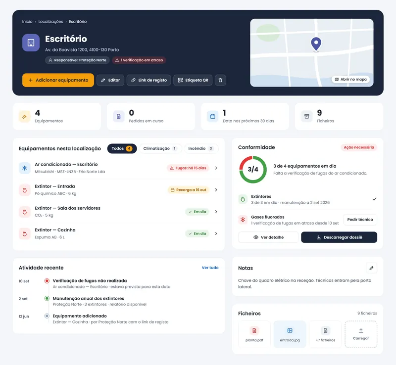 Uma localização aberta: equipamentos, conformidade, atividade recente e documentos